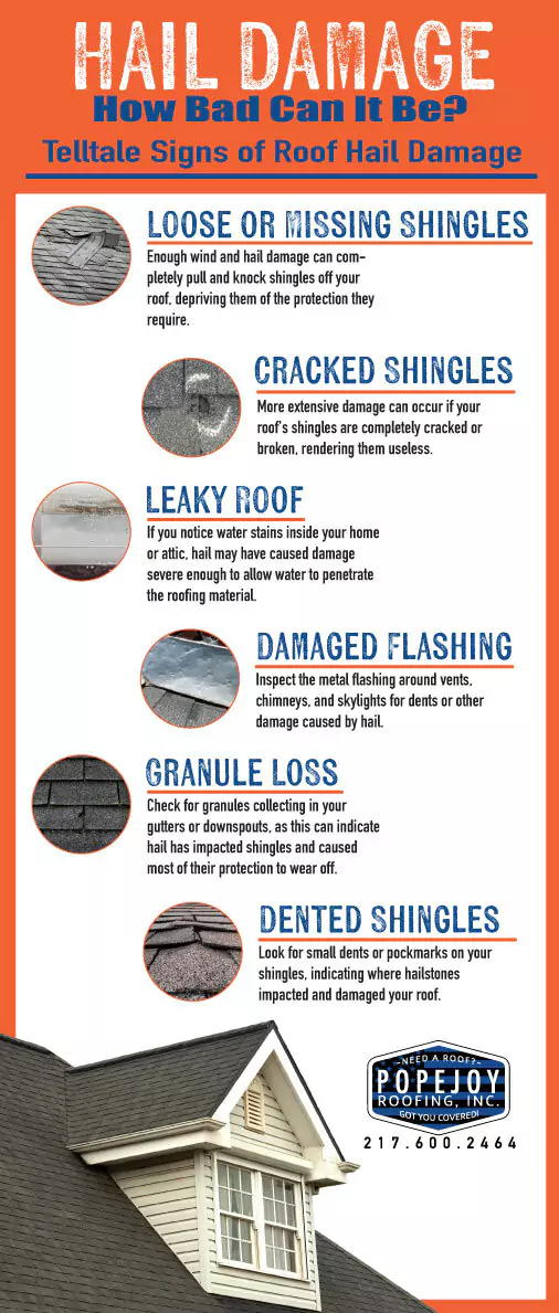 An infographic detailing the telltale signs of roof hail damage in Illinois and across the Midwest. Popejoy Roofing inspects roofs to look for loose/missing shingles, cracks shingles, leaks, damaged flashing, granule loss, dented shingles and more.